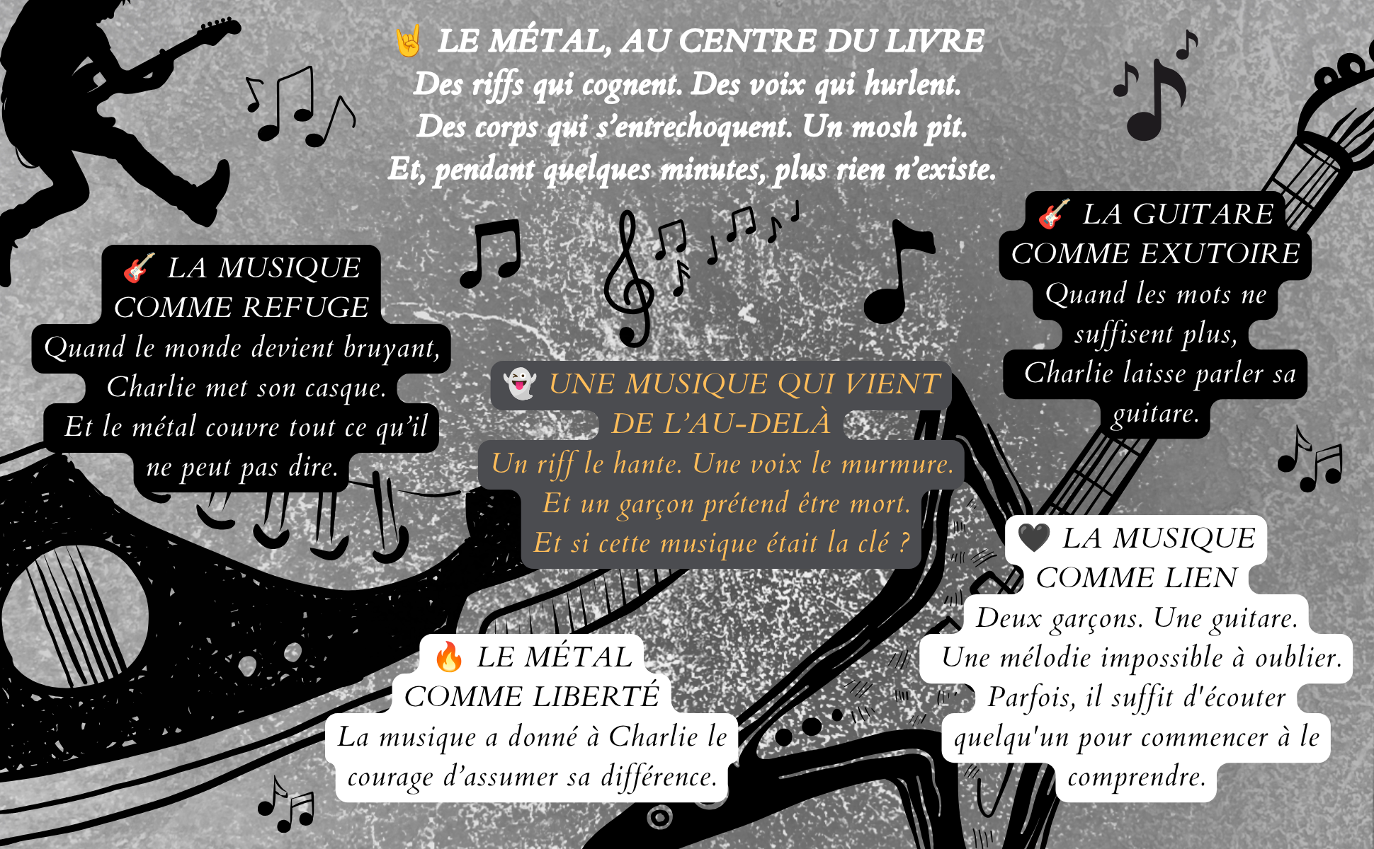 ce qui ne se voit pas amazon 1
