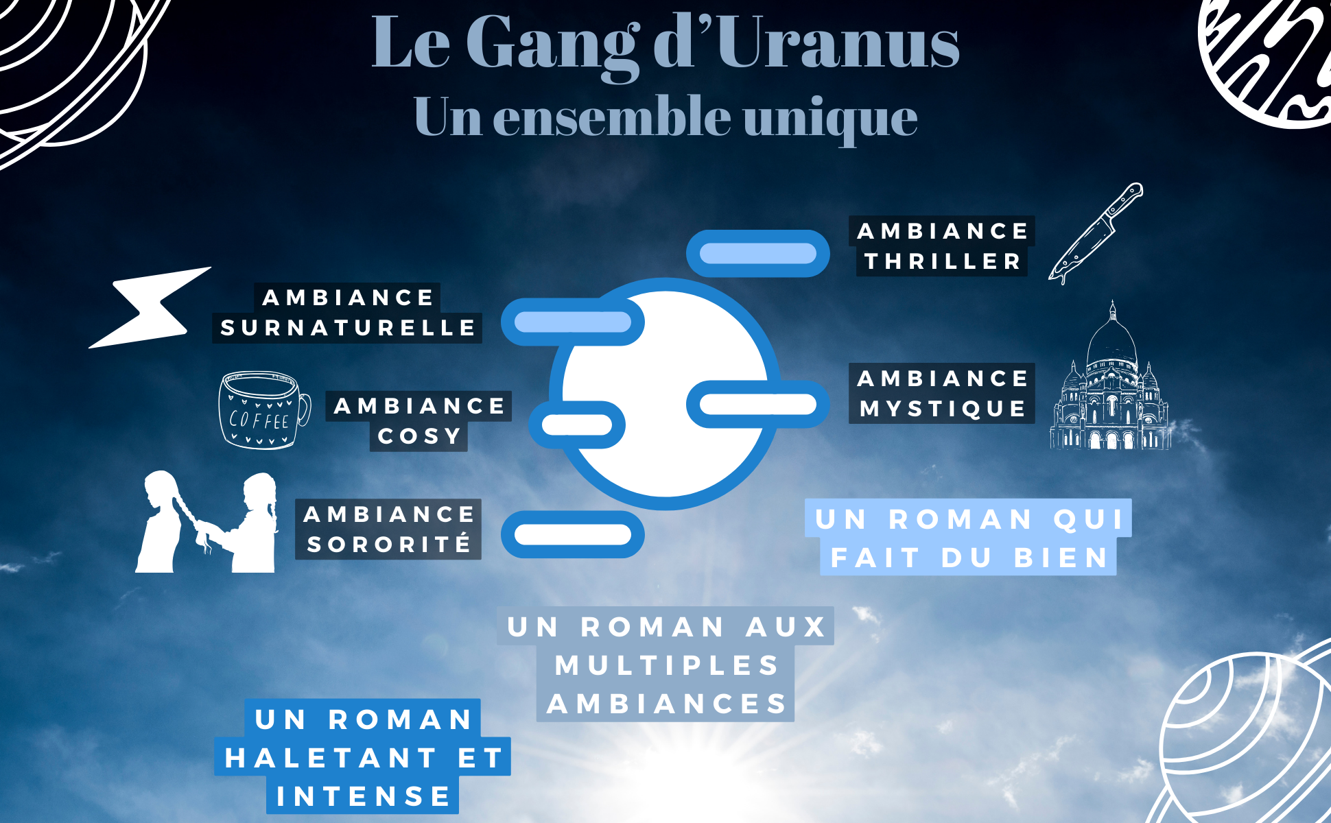 Le Gang dUranus Contenu Amazon A 2