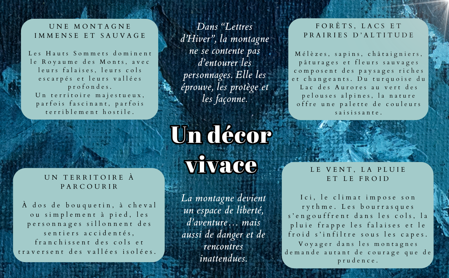 lettres d'hiver 1 amazon 1
