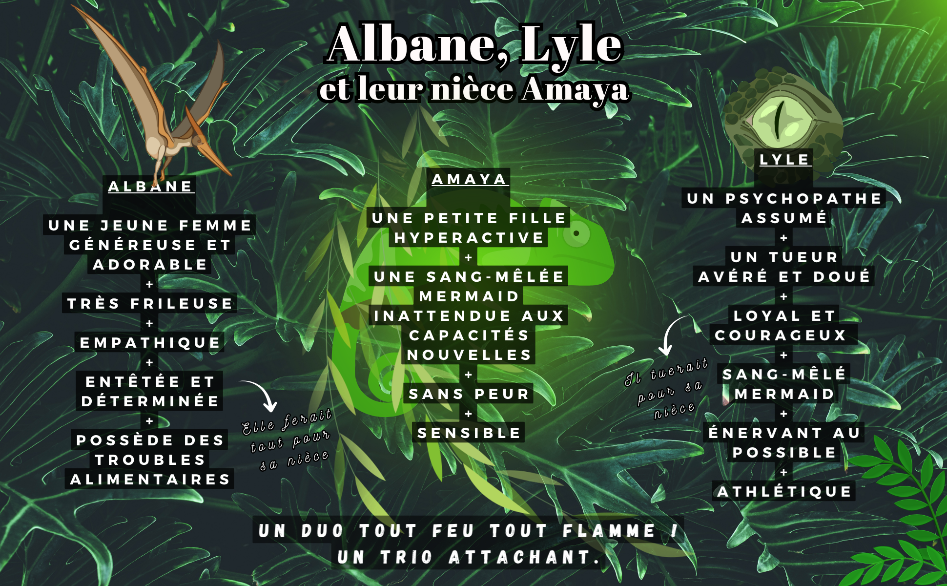 albane smith amazon 1