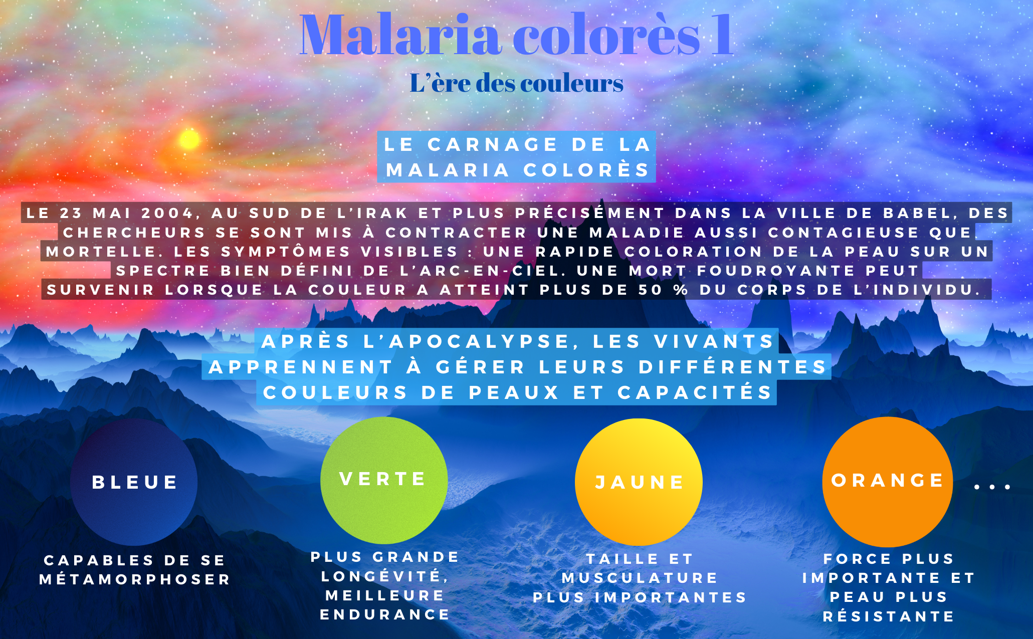 malaria colores amazon 1 b