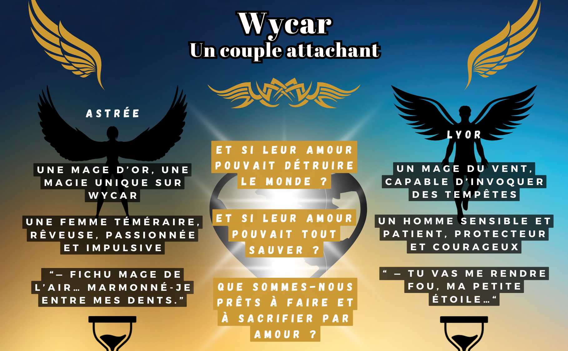 Wycar amazon 2
