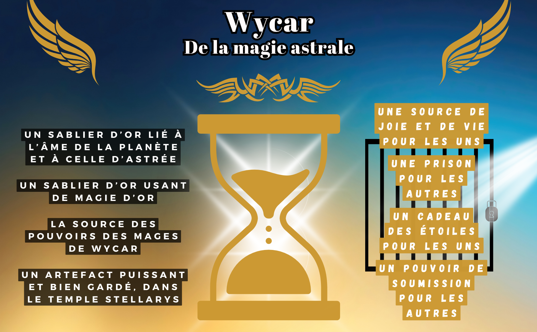 Wycar amazon 3